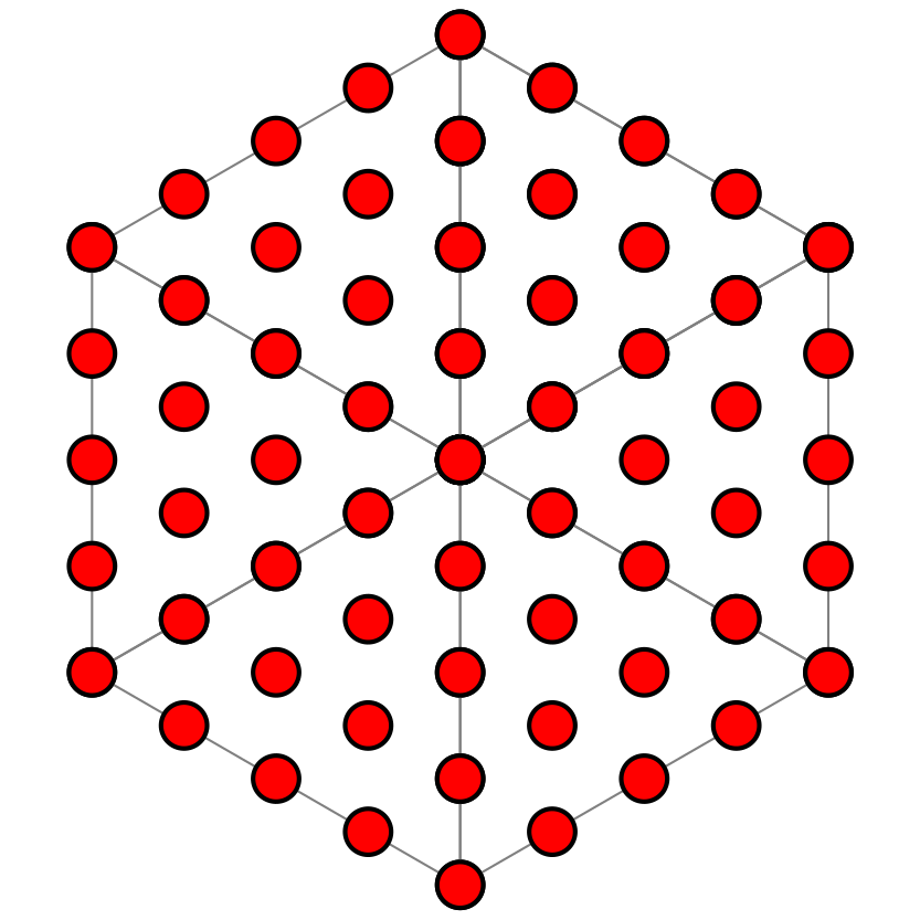 Diagram of centered hexagonal number: 61