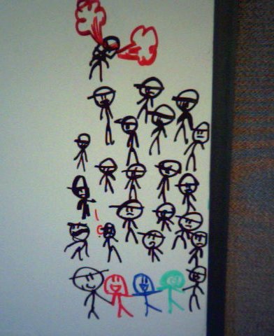 A crowd of stick figures on a whiteboard