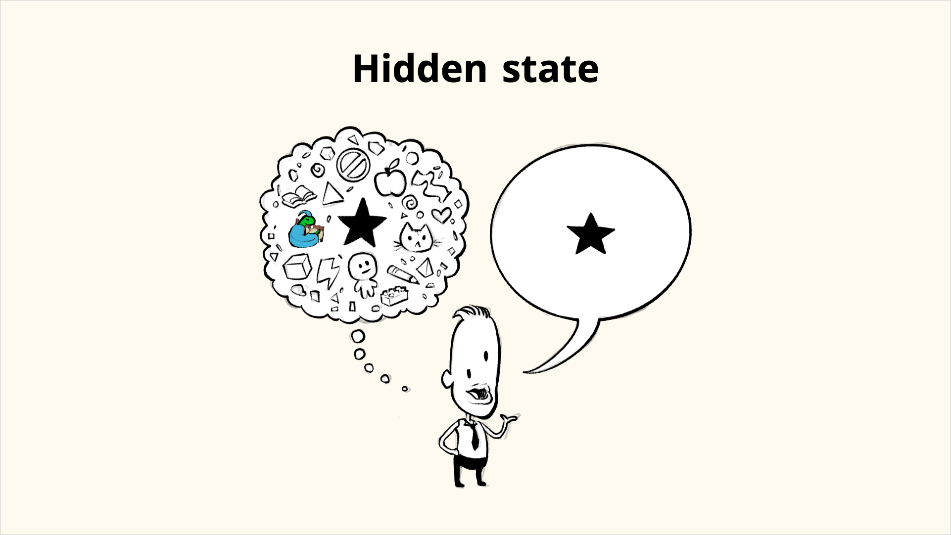 Hidden state