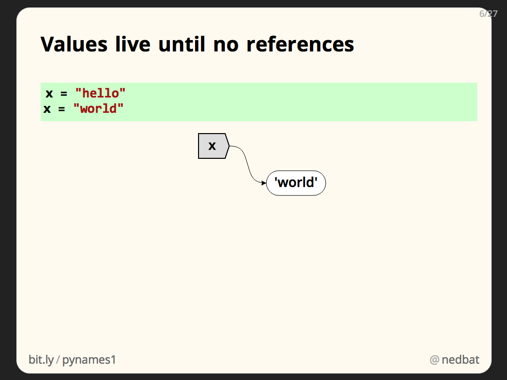 Values live until no references