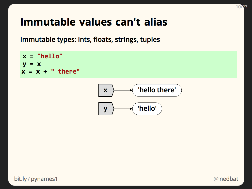 Immutable values can't alias