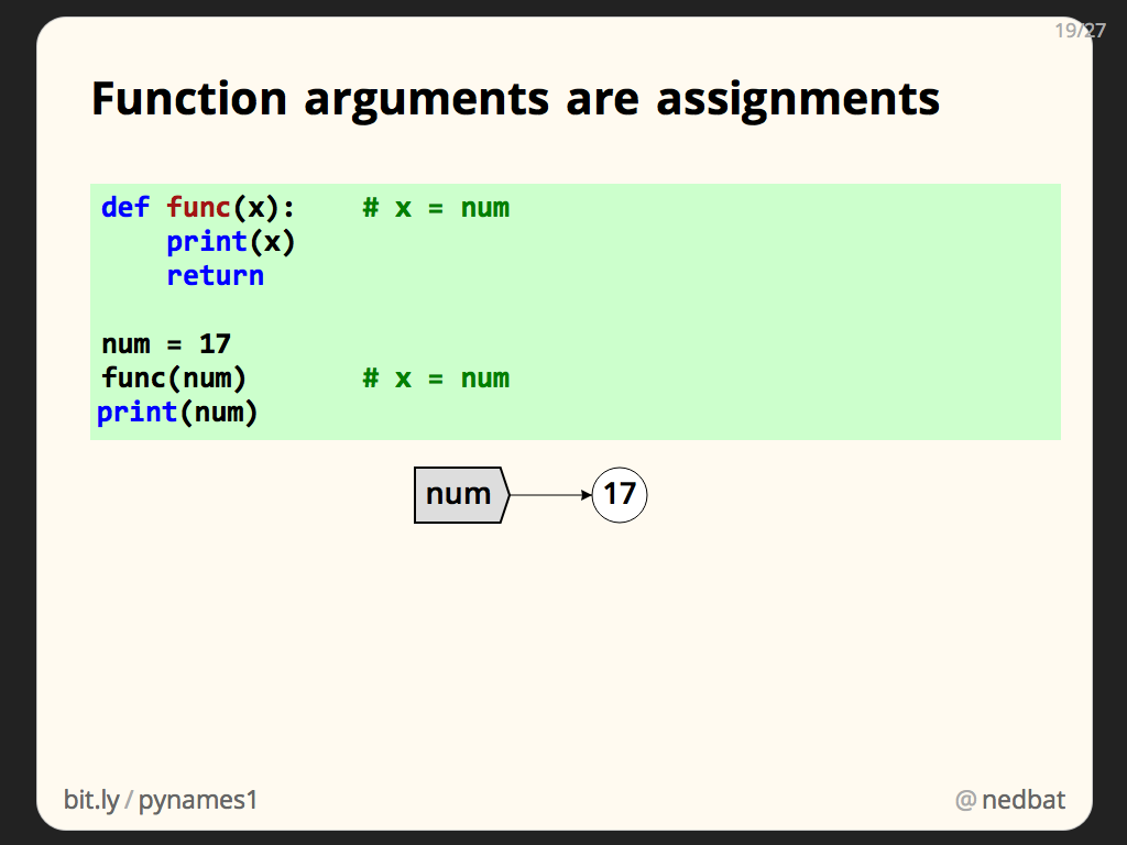 Function arguments are assignments