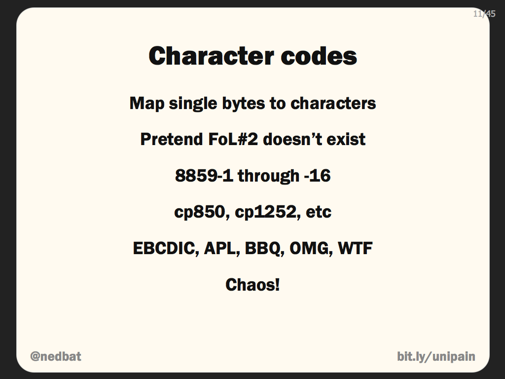 Character codes