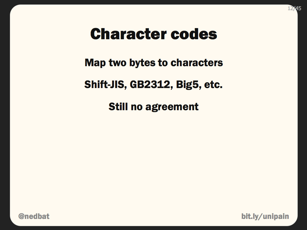 Character codes